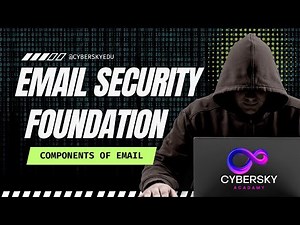 Components of Email Message- Email Security Foundation Course