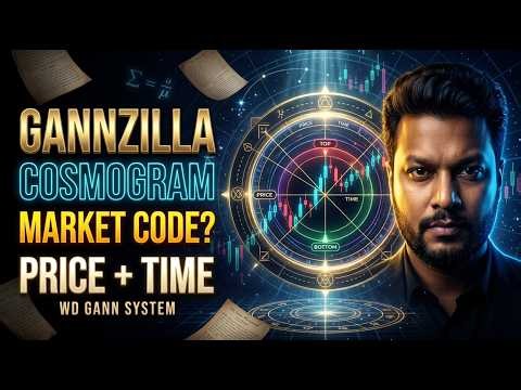 🚀 Gannzilla Cosmogram: W.D. Gann’s Advanced Price-Time Trading System Explained!