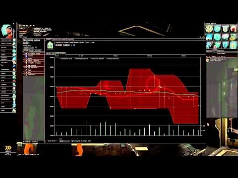 EVE Online Market Tutorial