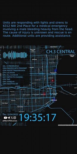 MEDICAL EMERGENCY – NW 2nd Place | Miami PD #Shorts