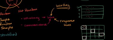 Techniques for random sampling and avoiding bias
