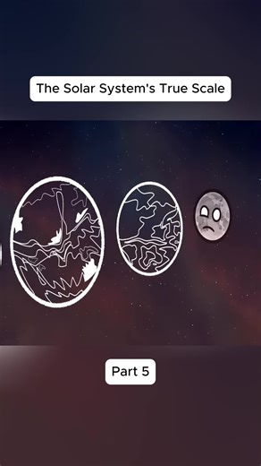 Understanding Distances in the Solar System