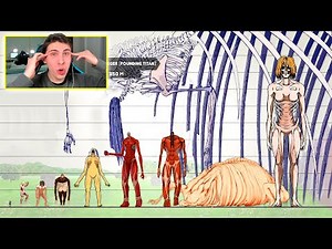 ATTACK ON TITAN COMPARACION DE TAMAÑOS TITANES ( TEMPORADA 2021 ) 🔥 - REACCION THEKALO