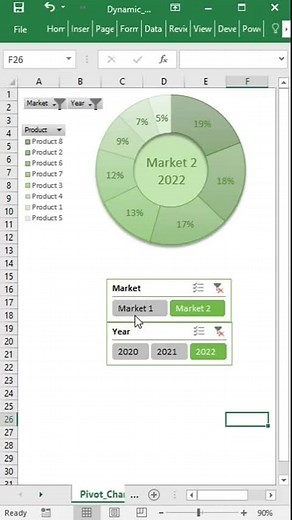 طرق إنشاء عنوان ديناميكي للرسم البياني الدوار