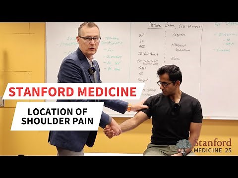 What Location of Shoulder Pain Tells You