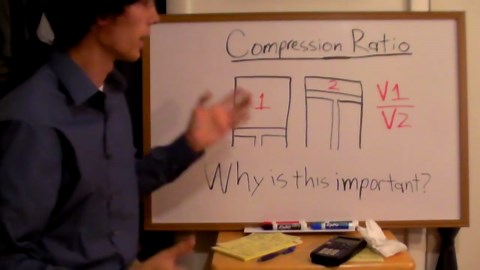 Compression ratio - explained