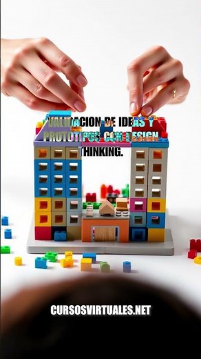 VALIDATION OF IDEAS AND PROTOTYPES WITH DESIGN THINKING