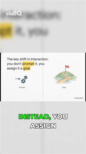 AI Goal Setting: Forget Tiny Prompts! ✨