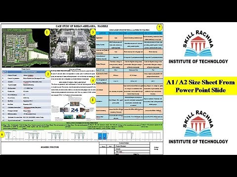 A1 Sheet from Powerpoint // A1/A2 Sheet Online