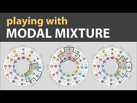 Playing with Modal Mixture (music theory)