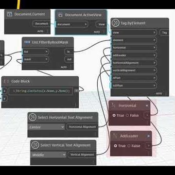 #REVIT #DYNAMO #BIM #MEP #AUTODESK #TAG #PIPE #PLAN #VIEW
