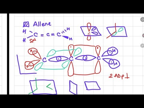 [ORGANIC CHEMISTRY 1] 1 - How to draw hybrid orbitals