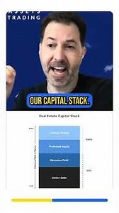 Security Tokens Explained