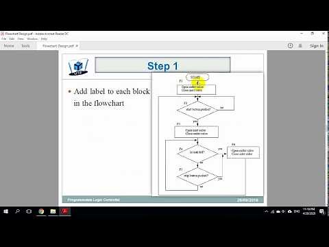 Flowchart in PLC Programming (Up volume)