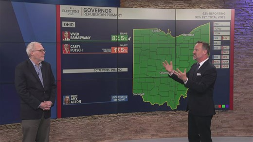 Breaking down May election results with Dr. Sam Nelson