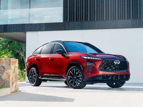 2027 INFINIT QX65
