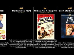 Walter Pidgeon - Best movies