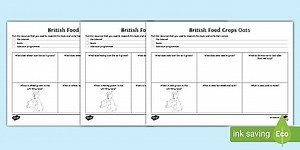 British Food Crops Research Activity Sheets
