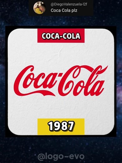 COCA-COLA (2026-1886) Logo Evolution