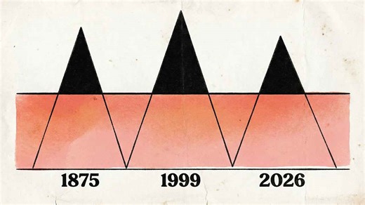 This 150-year-old chart predicts a crash in 2026