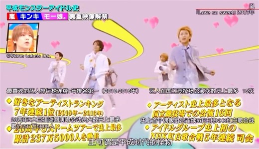 🌈ARASHI —Arasick14年目 | 🔖 ⬦ ギネス世界記録 2019年最も売れたアルバム『 5×20 All the BEST!! 1999-2019 』330万枚 ⬦ 好きなアーティストランキング 7年連続1位(2010年~2016年) ⬦ アーティスト 史上最多となる国立競技場での公演16回 ⬦... | Instagram