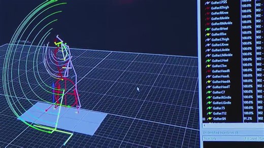 Lab in North Texas revolutionizes golf swing analysis