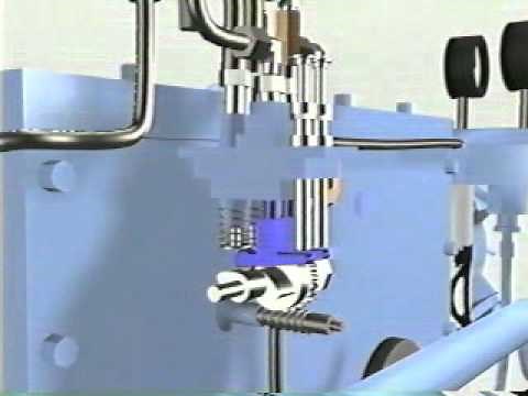 Sistema de Lubricación compresores Ariel