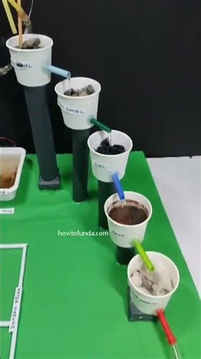 Working project of water purifier at home #science #diy #experiment