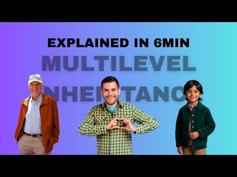 Multilevel Inheritance in C++: Definition | Syntax | Example (2025 Guide) | Intelle Learn