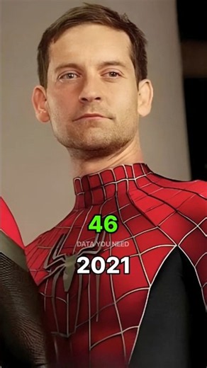 Tobey Maguire Age Evolution 🤯 | From Young Spider-Man to Now! 🕷️ #Shorts #TobeyMaguire #SpiderMan