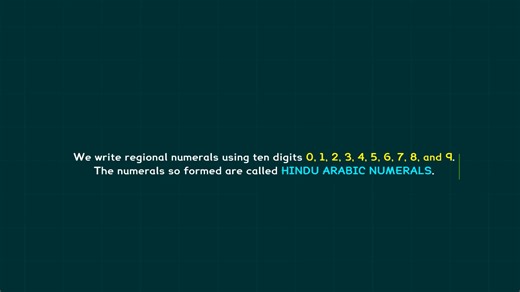 U1-05-Four Digit Numbers