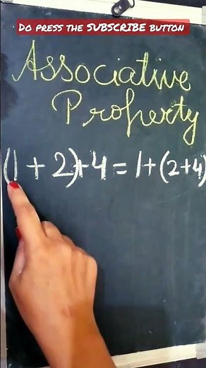 Properties of Numbers I Commutative property I Associative property I Distributive Property #numbers