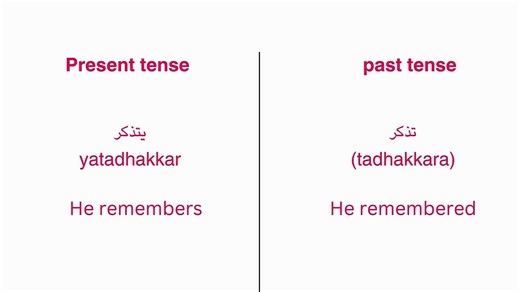 Learn Arabic verbs of daily routine | lesson no 5