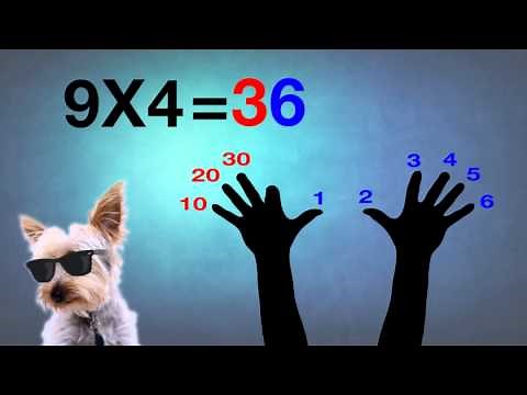 Multiplying by 9's strategy