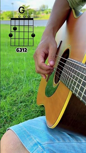 Easy guitar practice for beginners