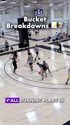 Understanding the Horn Set in Basketball Offense