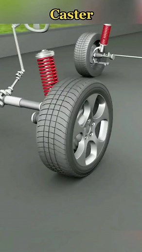 meca systema على TikTok