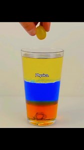 Physical tools | Mind Over Maths & Physics