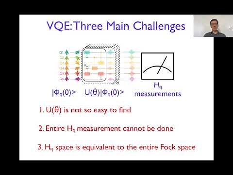 Lecture 5: Variational Quantum Eigensolver