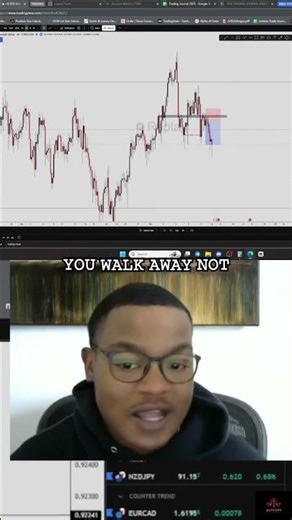 Greed Is Why You Gave Profits Back—Close the Trade