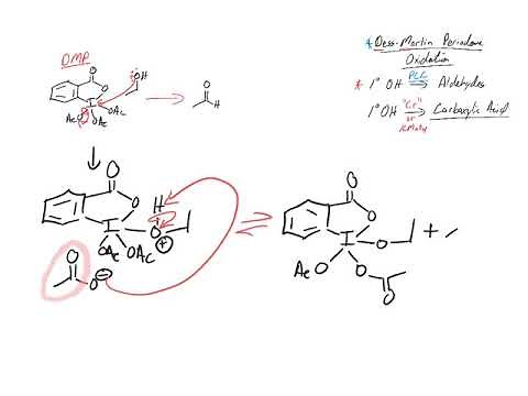 DMP (Dess-Martin Periodinane) Oxidation and Mechanism of Primary Alcohols