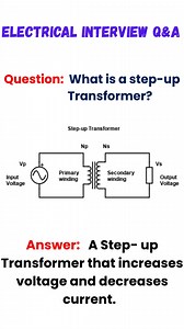 Electrical Interview Question & Answer | Electrical & Electronics USA