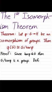 The First Group Isomorphism Theorem. But weird.