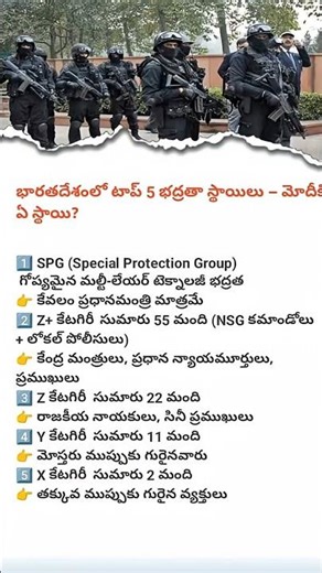 PM Modi’s Elite SPG Security Explained India’s VIP Security Ranking System Z+ vs SPG Levels