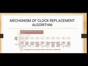 Clock Replacement Algorithm