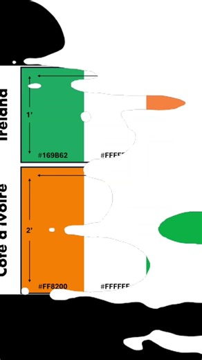 TOP TIPS FOR LEARNING FLAGS! #flags #geography