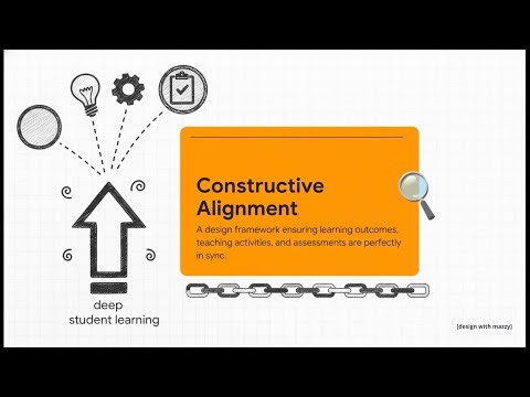 Constructive Alignment Explained | Design Learning That Actually Works