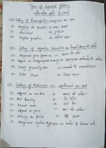 Type of in formula fallacy.... Syllabus of UGC NET JRF