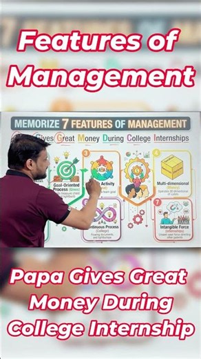Features of Management in 60 Secs! 🔥 | Class 12 BST Ch 1 #shorts #natureandsignificanceofmanagement