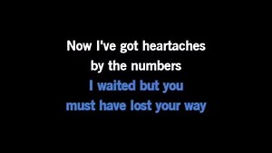 Karaoke Heartaches By The Number - Dwight Yoakam - CDG, MP4, KFN - Karaoke Version
